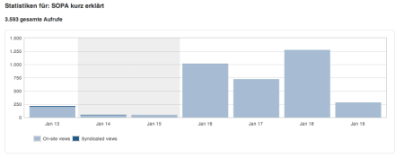 Bildschirmfoto 2012-01-19 um 11.03.58