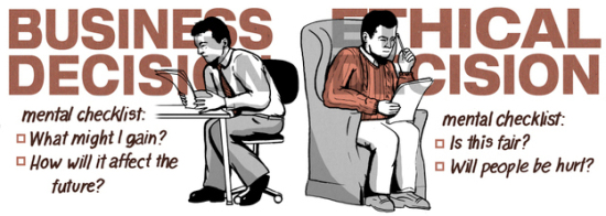businessvethical