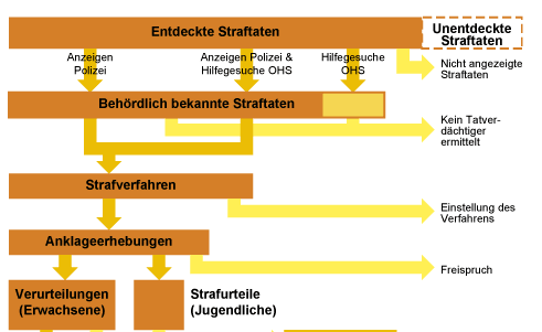 Bildschirmfoto 2013-08-21 um 20.26.30